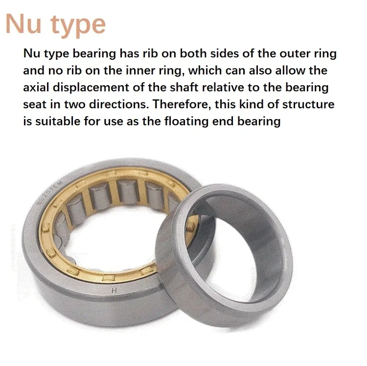 Split Bearing Cylindrical Roller Bearings Separate Bearing with