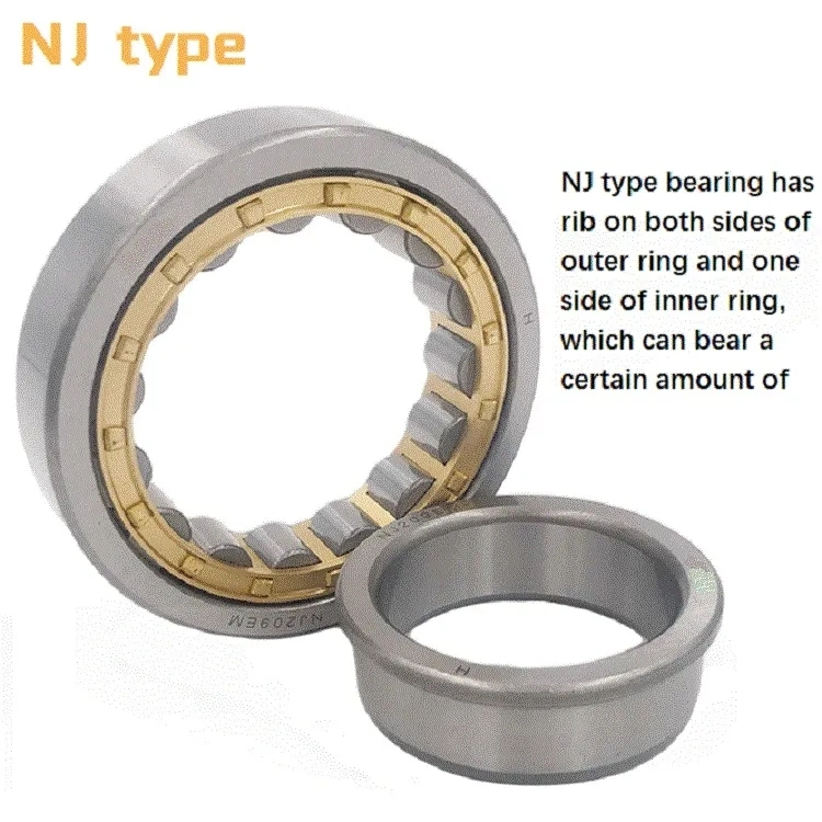 Split Bearing Cylindrical Roller Bearings Separate Bearing with