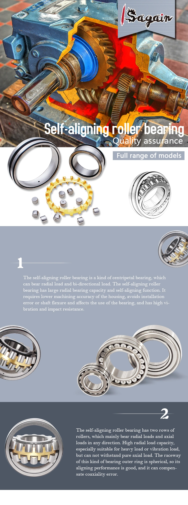 Split Spherical Roller Bearing (230SM340-MA/230SM360-MA)