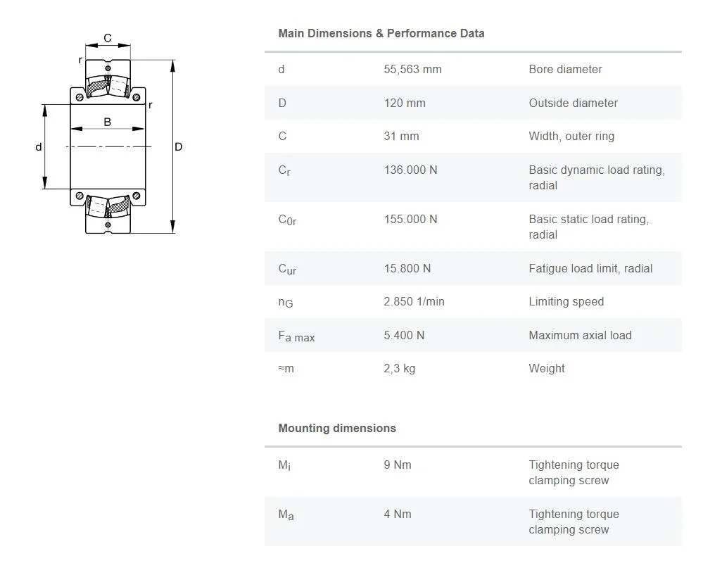 Famous Brand Bearing Split Spherical Roller Bearing 222s. 203 for Good Price