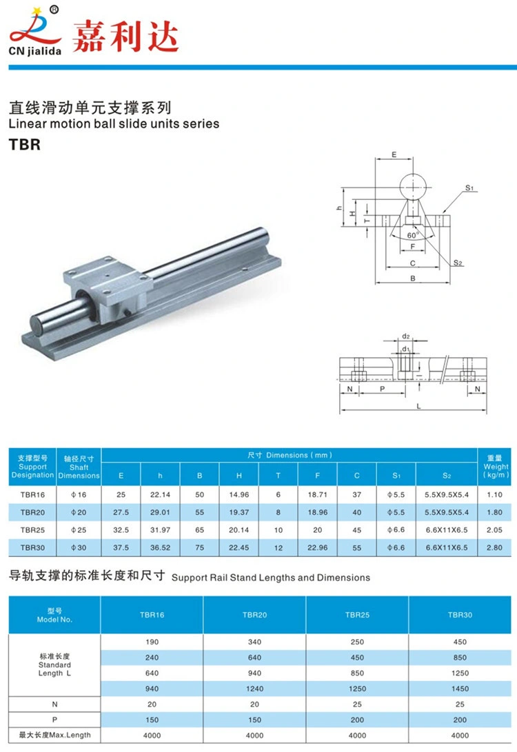 China Circular Linear Motion Guide for CNC (TBR Series 16/20/25/30mm)