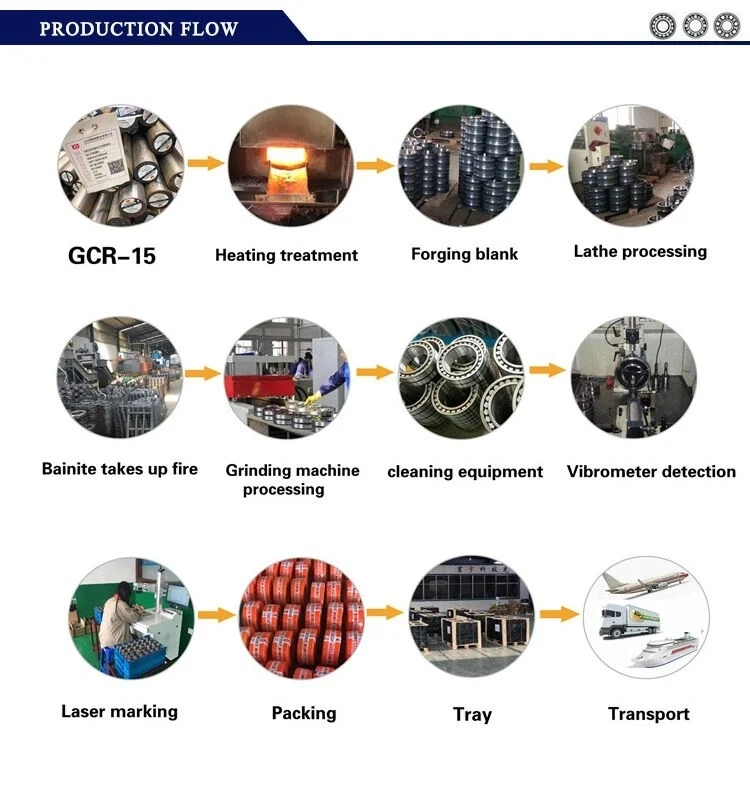 High Quality Chrome Steel Wheel Parts 24136cc/C4w33va991 24136cc/W33 24136cck30/W33 NSK NTN Koyo Timken Spherical Roller Bearing