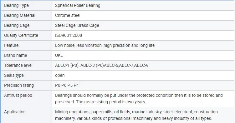 High Precision Spherical Roller Bearing/Tapered Roller /Auto/Needle/Ball/Rod End Bearing