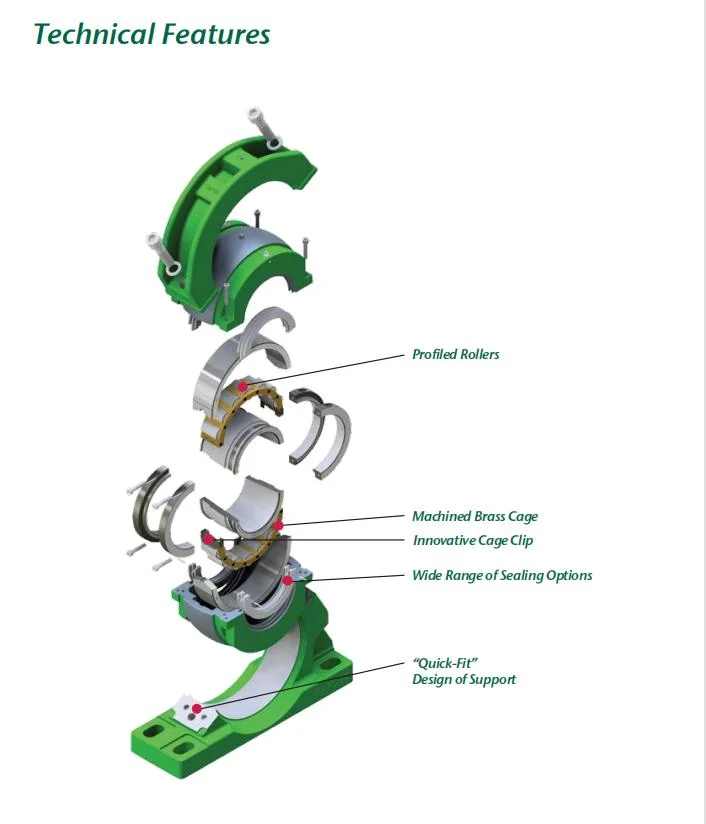 Split Spherical Roller Bearing Power and Heat Production